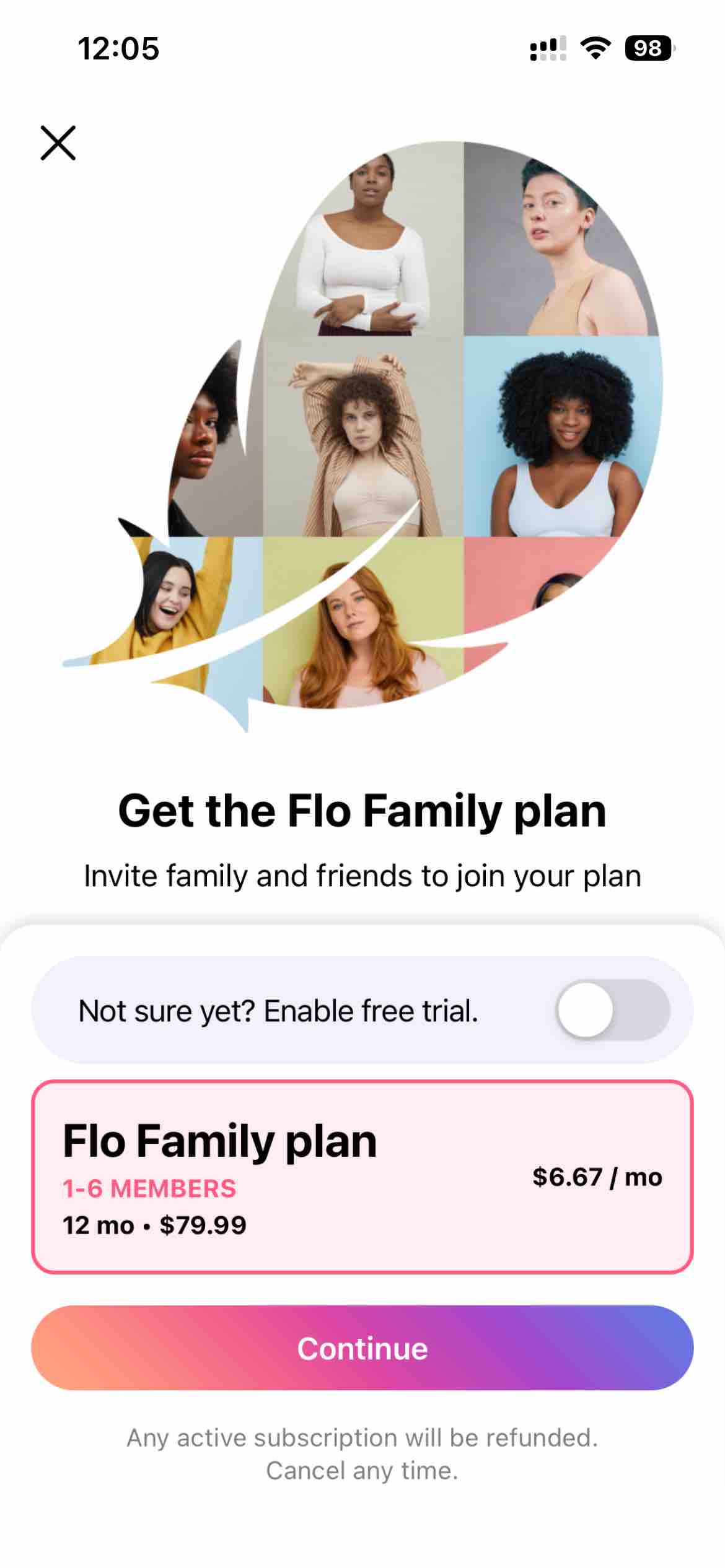 Flo Cycle & Period Tracker