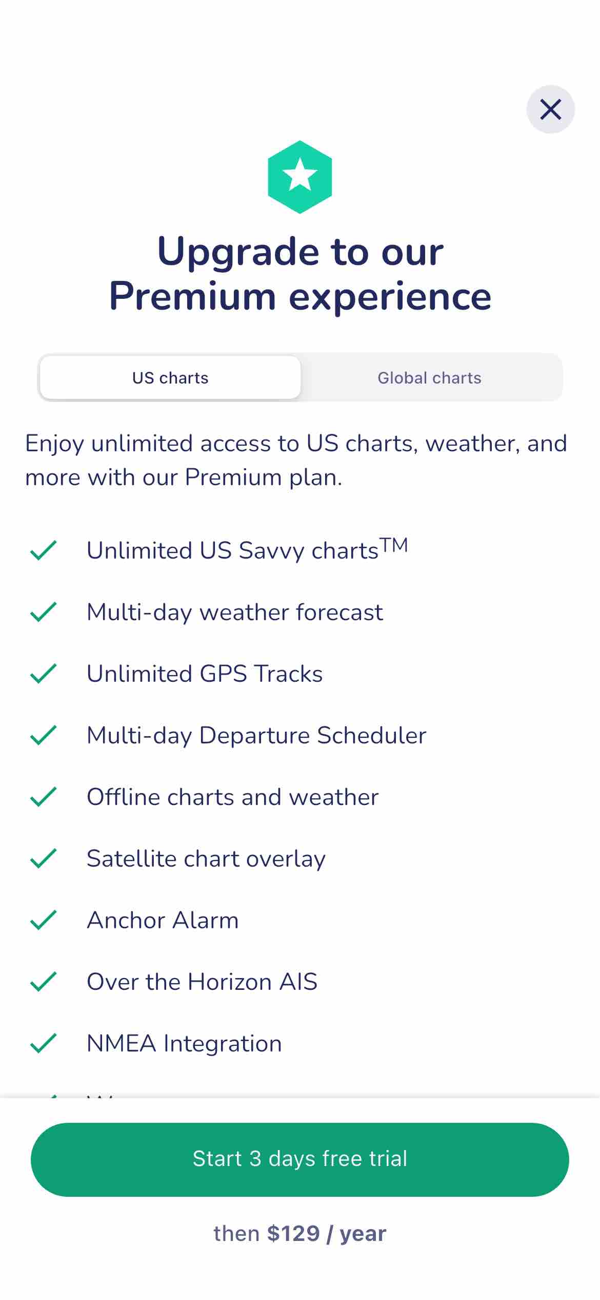 Savvy Navvy Boating Navigation