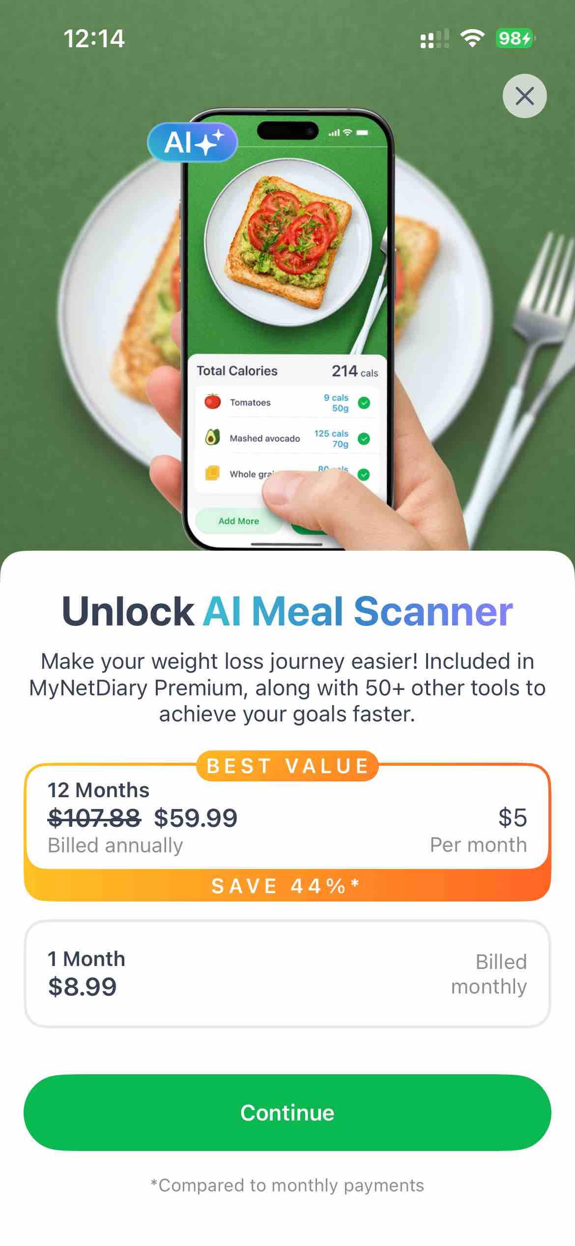Calorie Counter - MyNetDiary