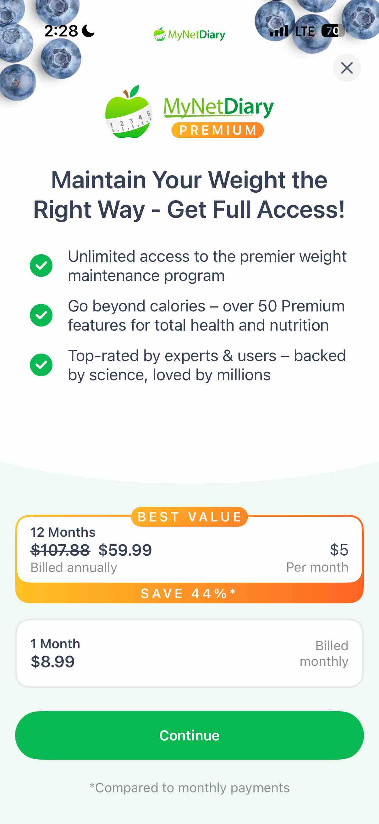 Calorie Counter - MyNetDiary