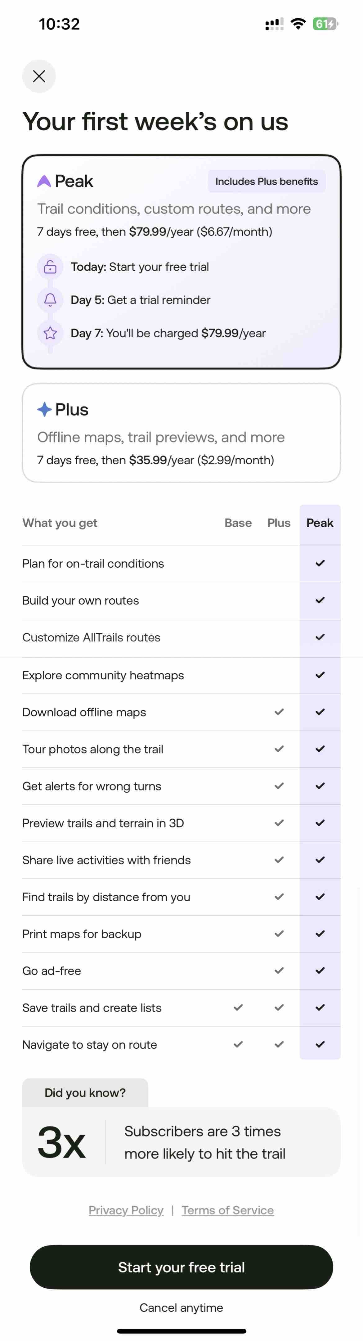AllTrails: Hike, Bike & Run