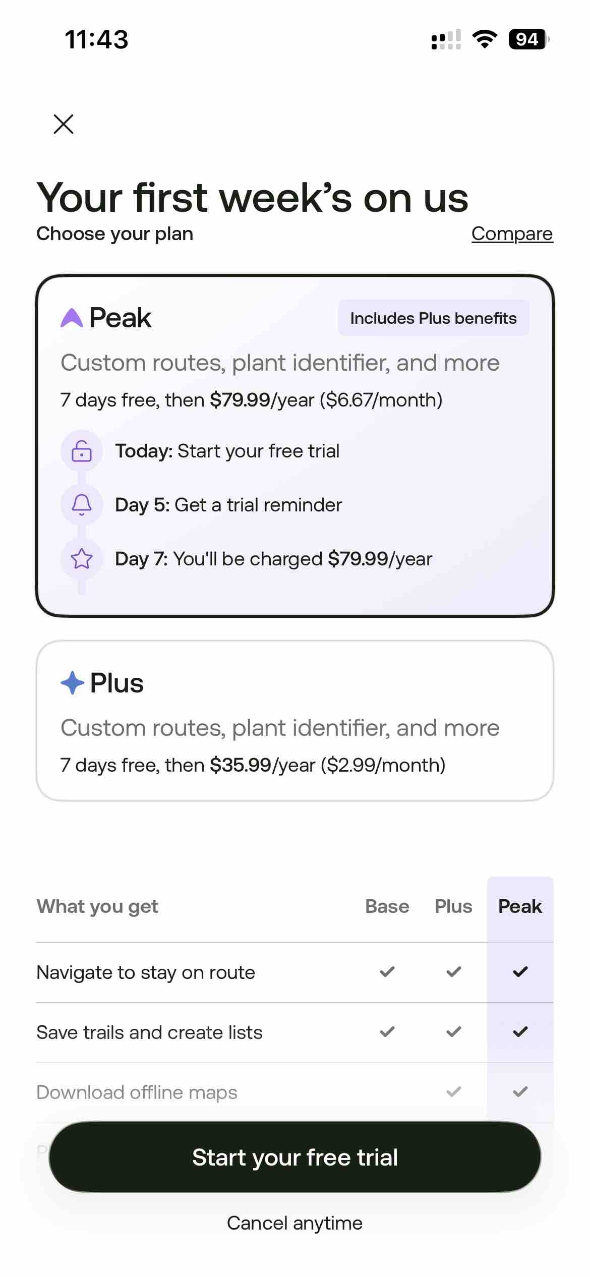 AllTrails: Hike, Bike & Run