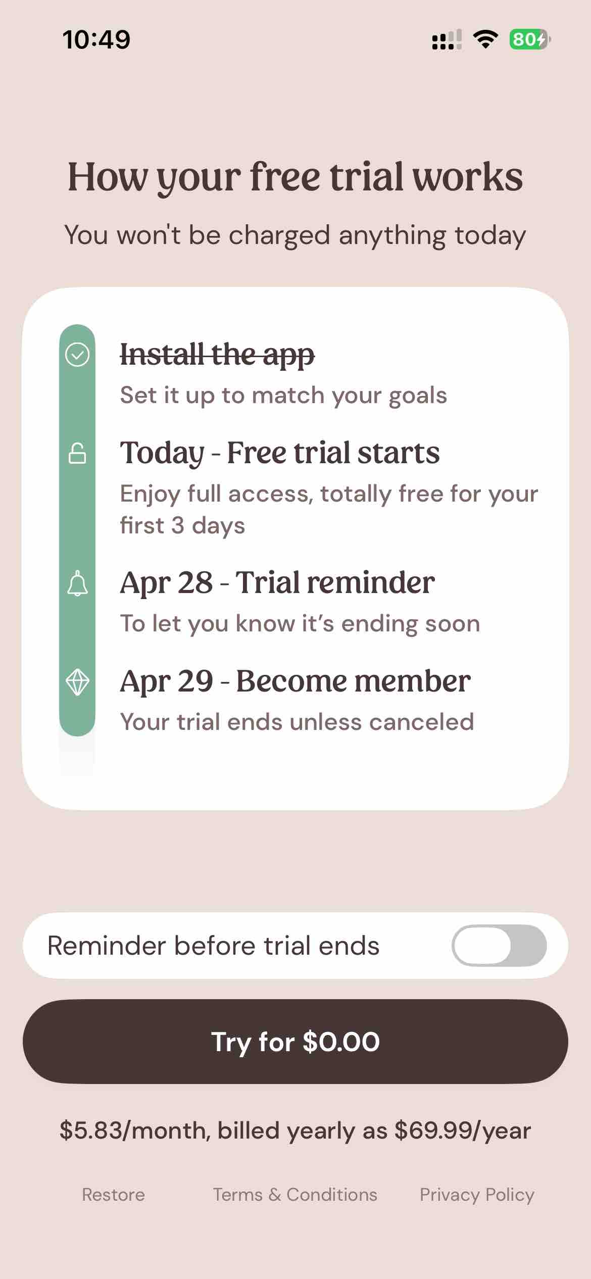 I am - Daily Affirmations